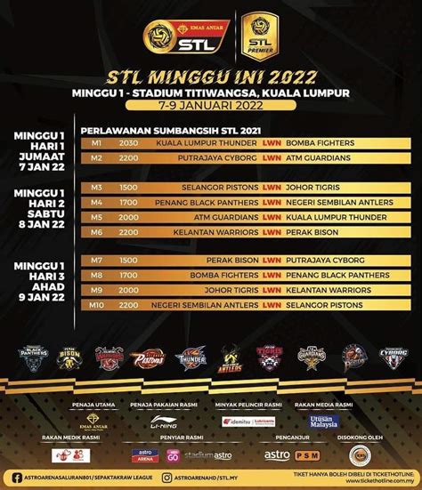 Keputusan Sepak Takraw League 2024 STL .